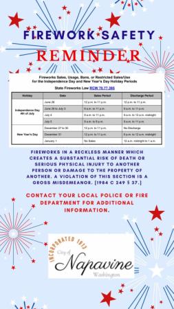 Firework Reminder